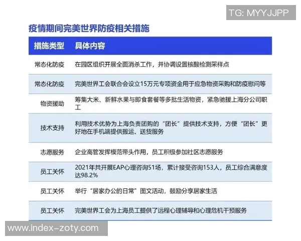 京多安严格自律戒糖晚餐时间调整提升竞技状态